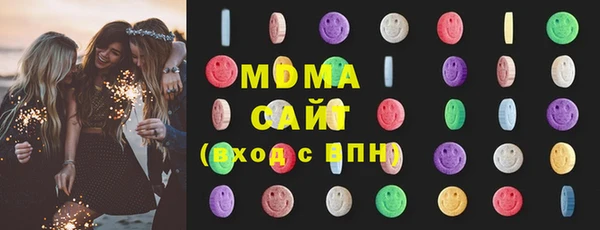 бошки Абаза